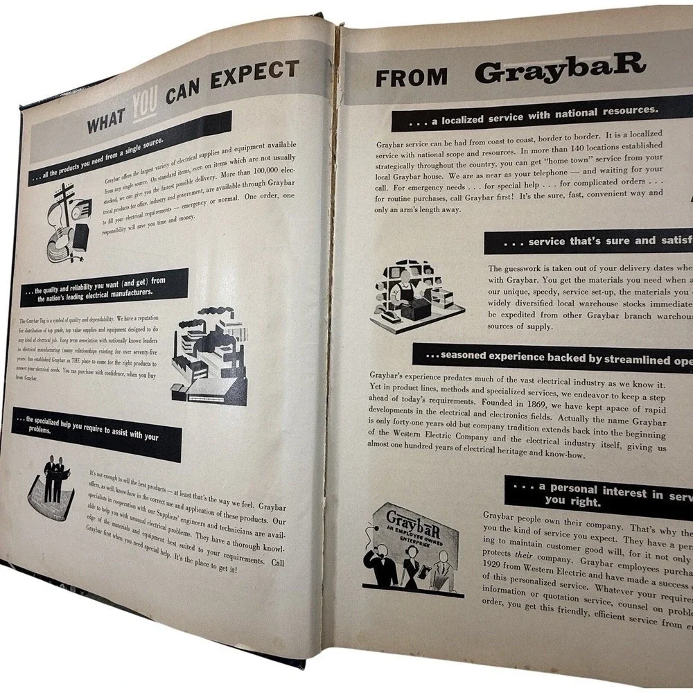 Graybar General Catalog No 106 Electrical Equipment Book Industrial Blue